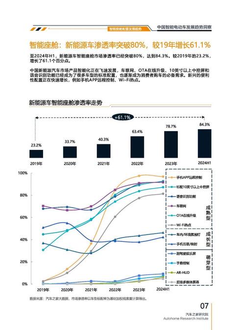 惠州14起亚对未来市场的预测，名爵汽车品牌文化的传播